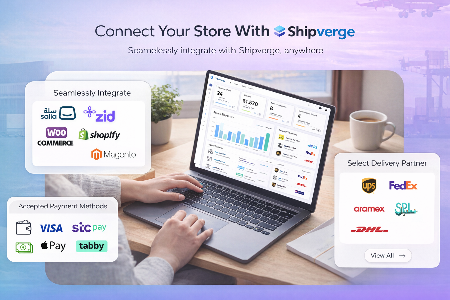 E-Commerce Dashboard